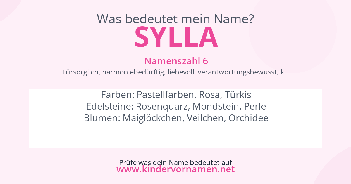 Was bedeutet der Name Sylla?