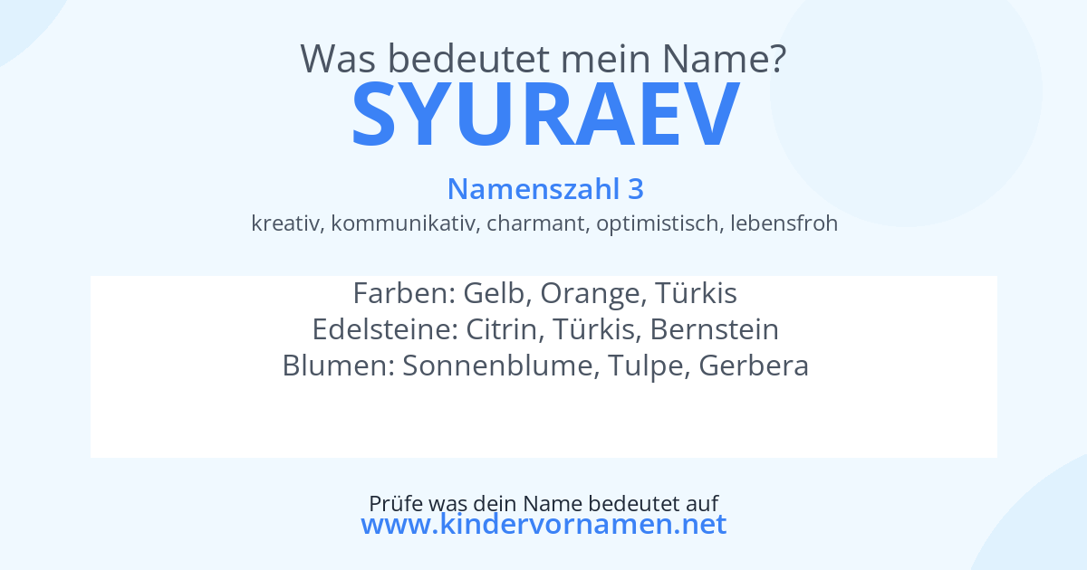 Was bedeutet der Name Syuraev?