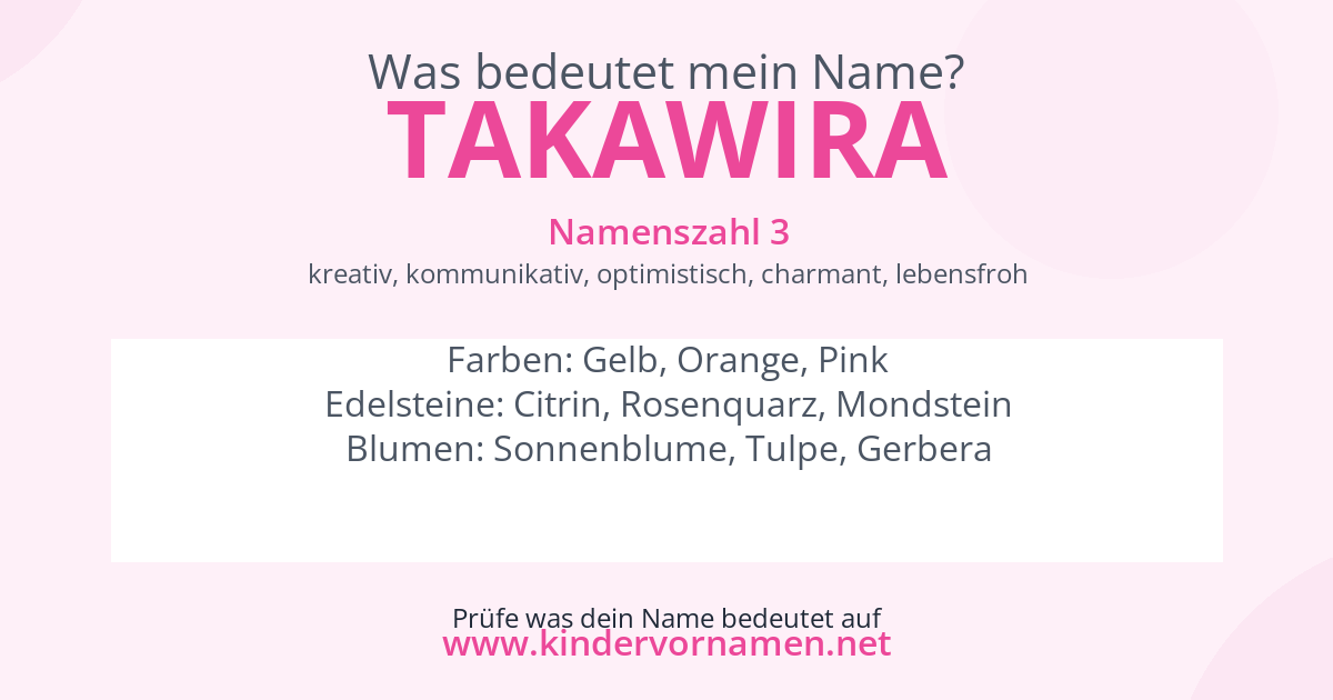 Was bedeutet der Name Takawira?