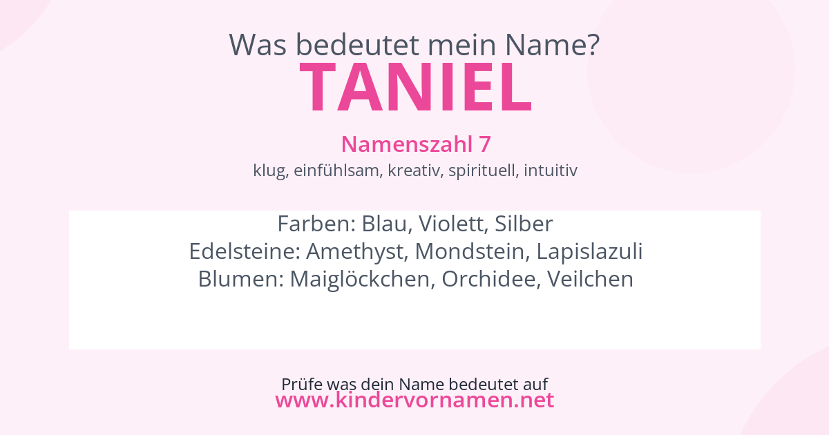 Was bedeutet der Name Taniel?
