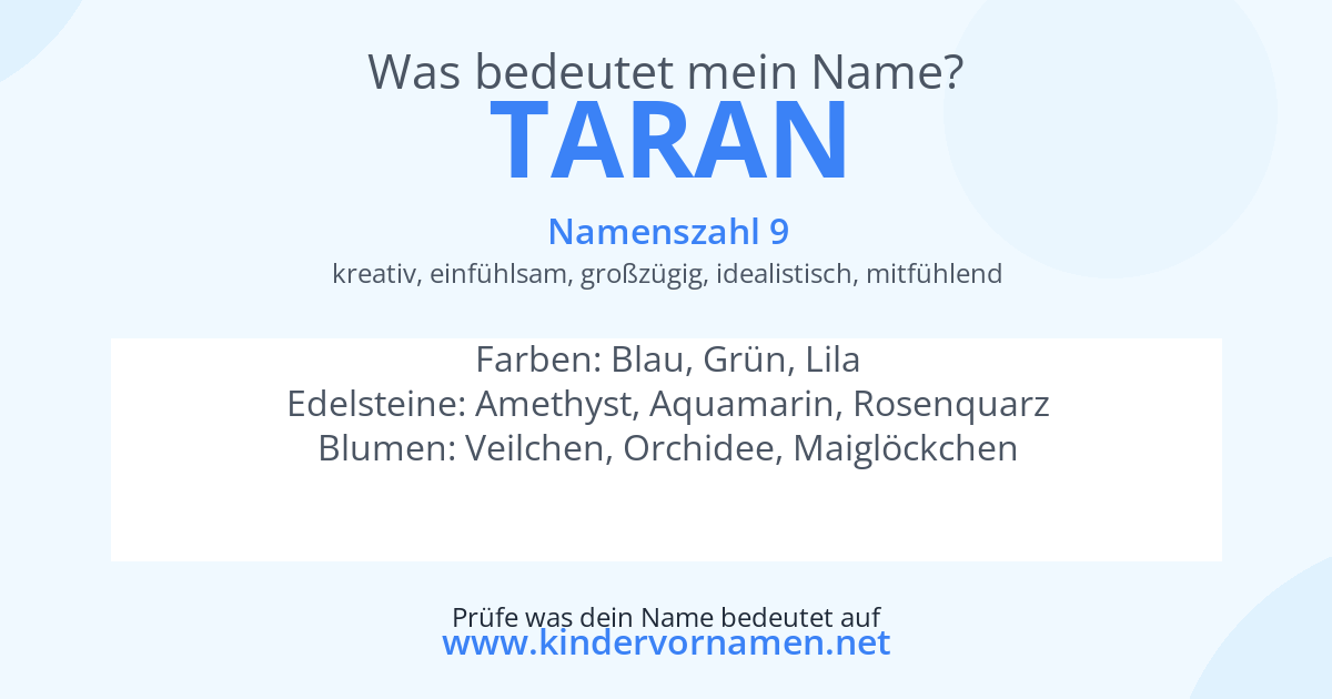 Was bedeutet der Name Taran?