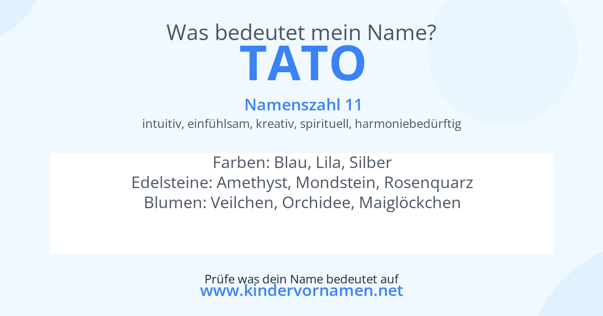 Was bedeutet der Name Tato?