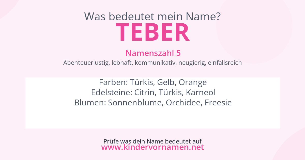 Was bedeutet der Name Teber?