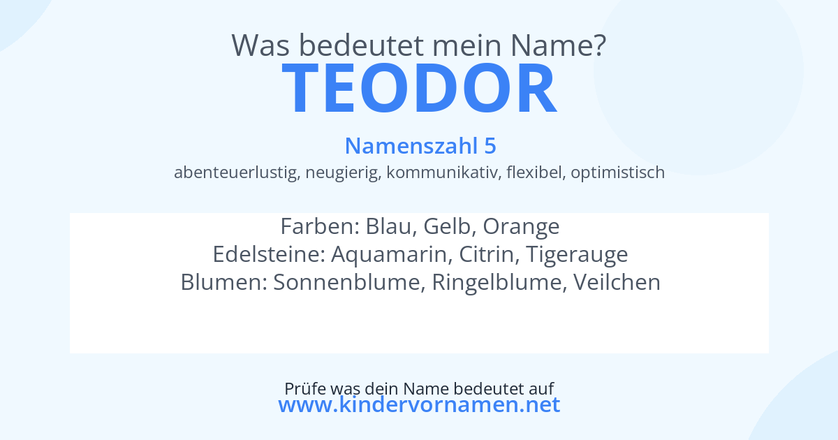 Was bedeutet der Name Teodor?