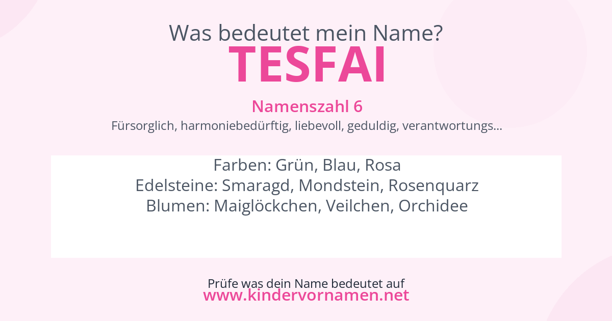 Was bedeutet der Name Tesfai?