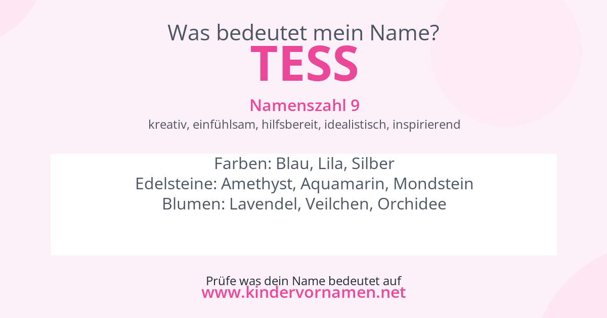 Was bedeutet der Name Tess?