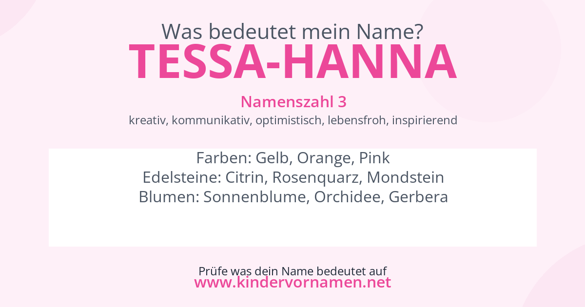 Was bedeutet der Name Tessa-Hanna?