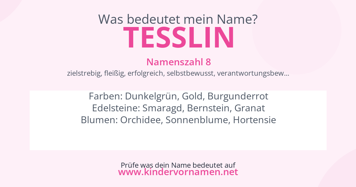 Was bedeutet der Name Tesslin?