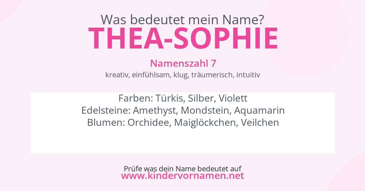 Was bedeutet der Name Thea-Sophie?