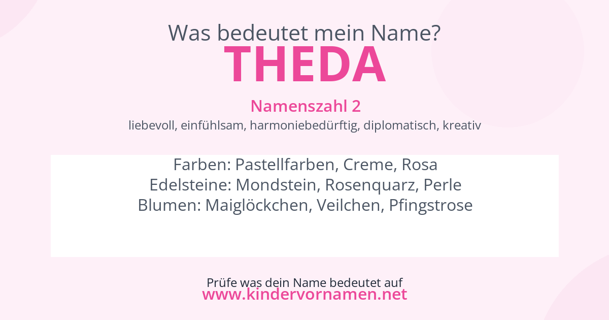 Was bedeutet der Name Theda?