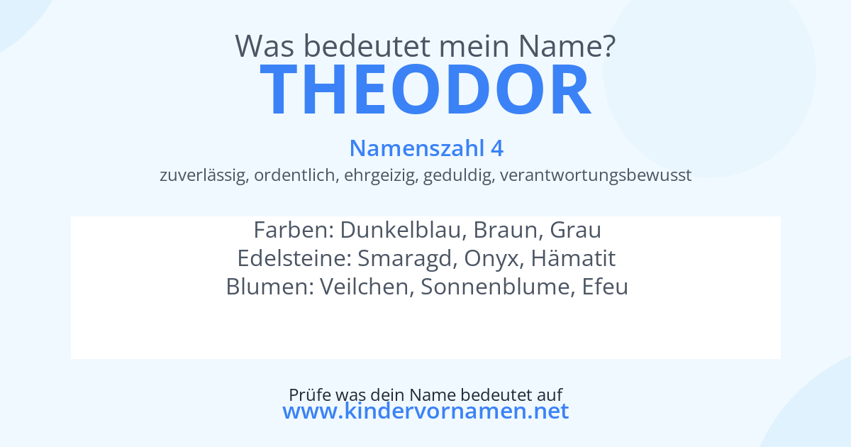 Was bedeutet der Name Theodor?