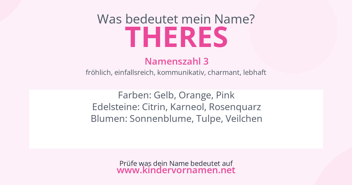 Was bedeutet der Name Theres?