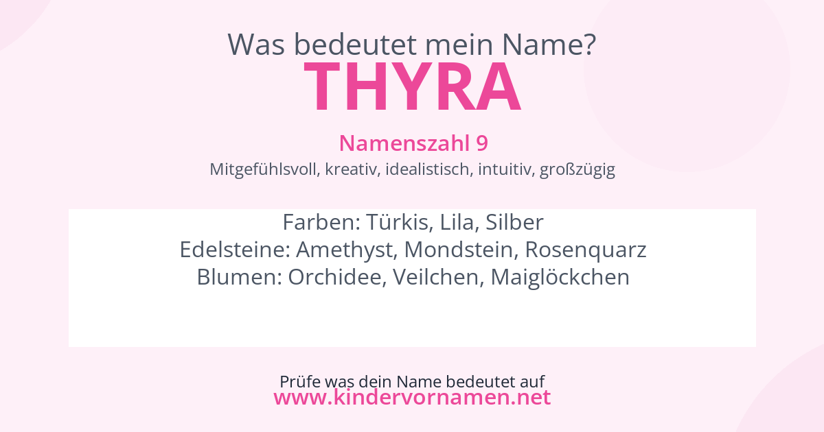 Was bedeutet der Name Thyra?