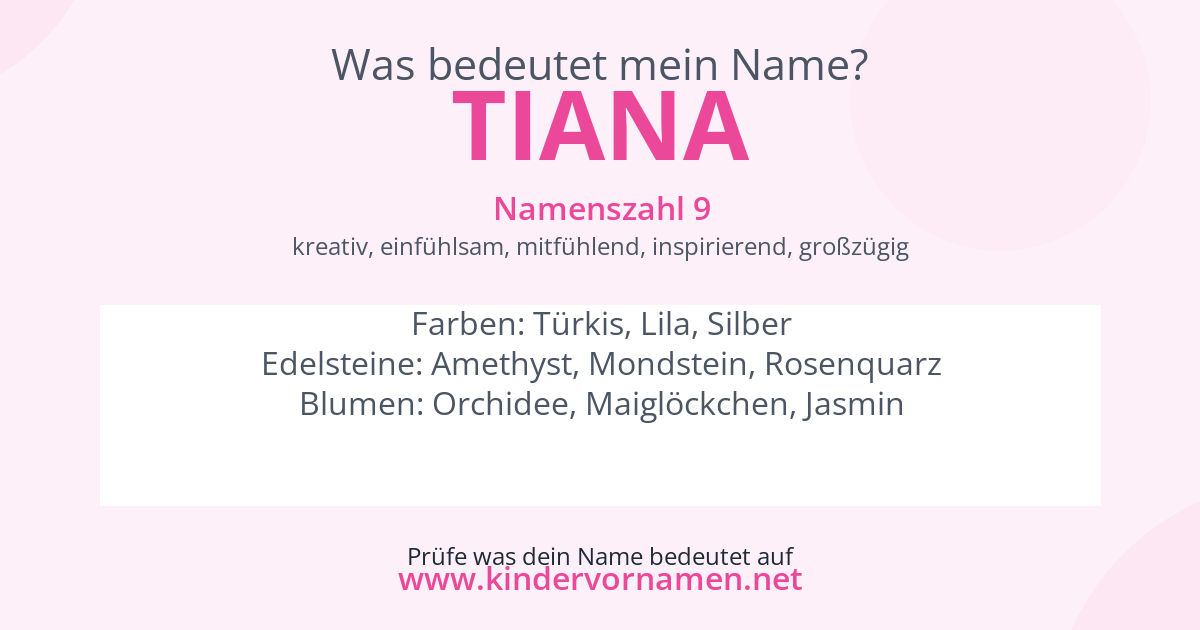 Was bedeutet der Name Tiana?