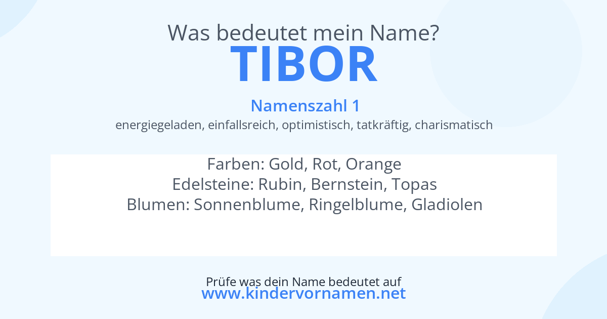 Was bedeutet der Name Tibor?