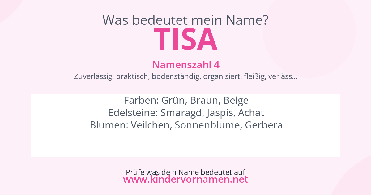 Was bedeutet der Name Tisa?