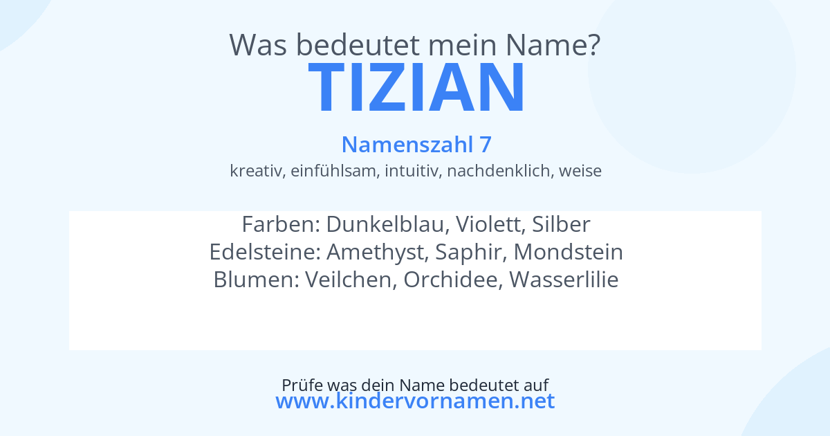 Was bedeutet der Name Tizian?
