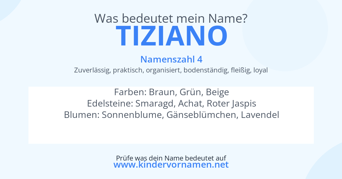 Was bedeutet der Name Tiziano?