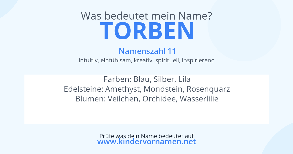 Was bedeutet der Name Torben?