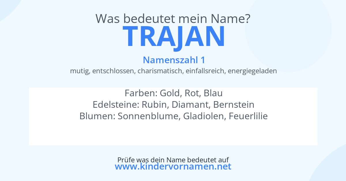 Was bedeutet der Name Trajan?