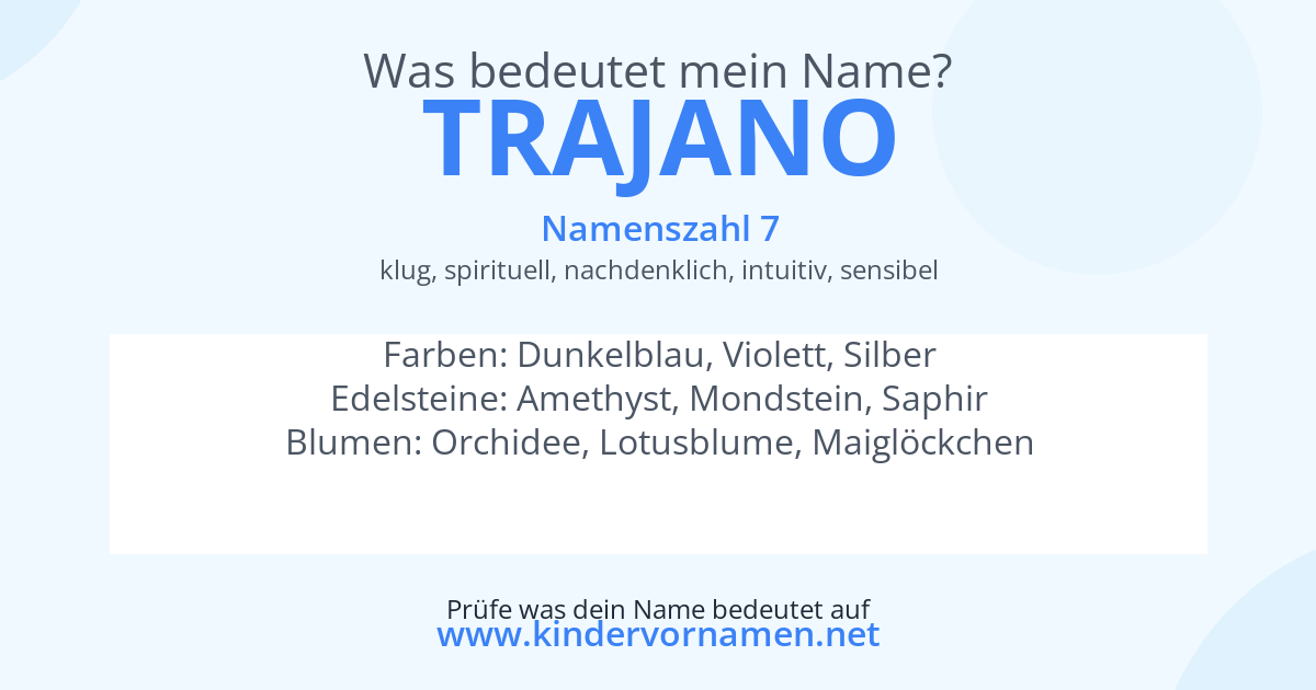 Was bedeutet der Name Trajano?