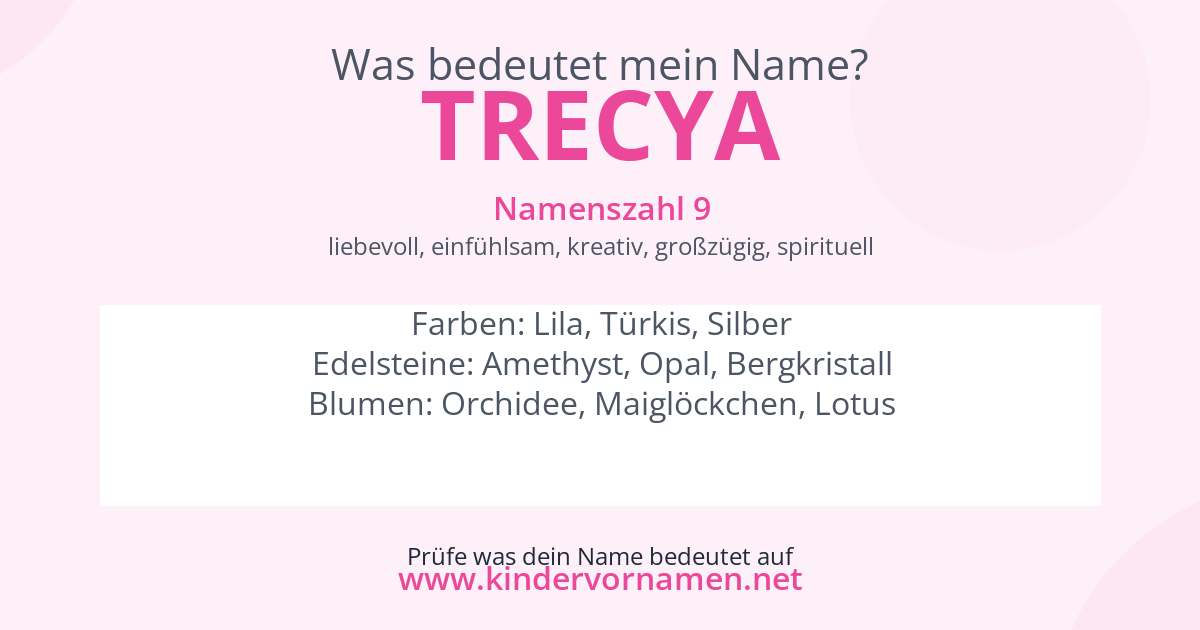 Was bedeutet der Name Trecya?