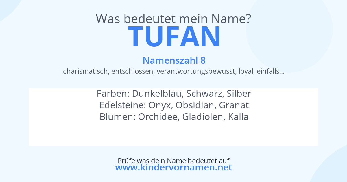 Was bedeutet der Name Tufan?