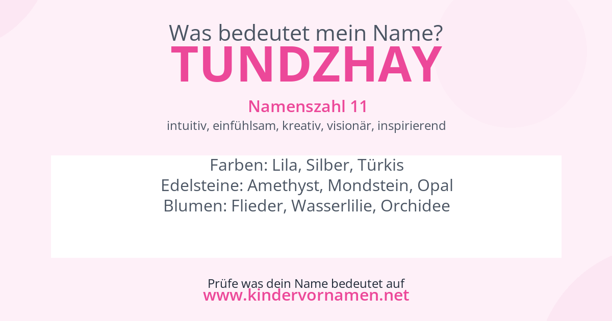 Was bedeutet der Name Tundzhay?