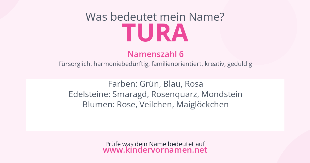 Was bedeutet der Name Tura?