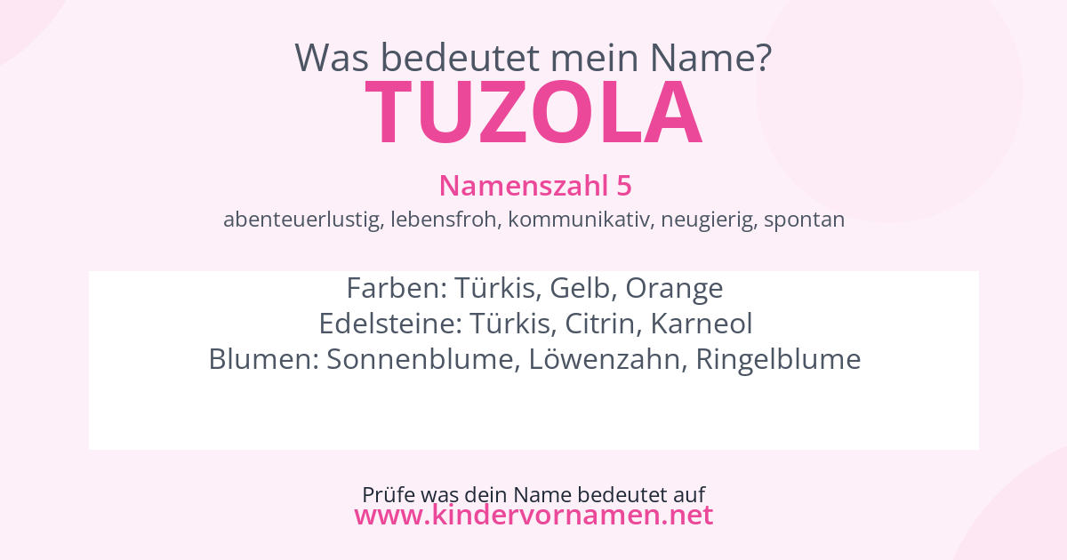 Was bedeutet der Name Tuzola?