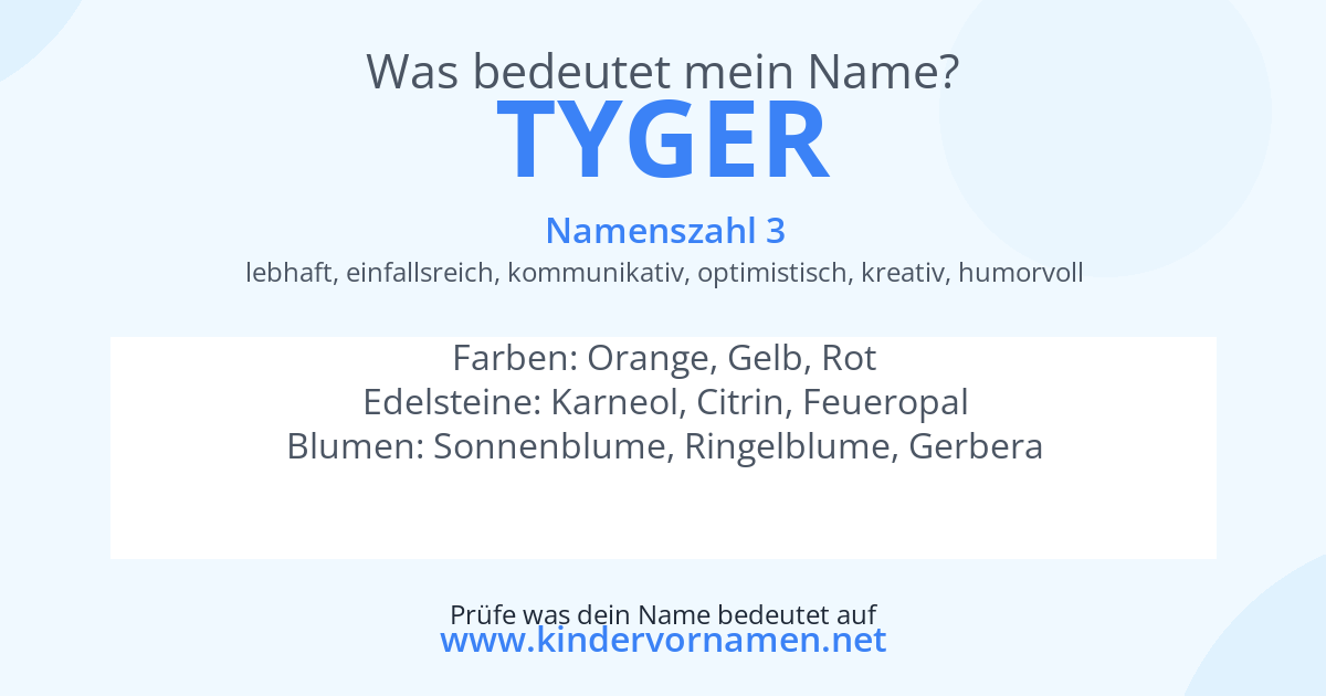 Was bedeutet der Name Tyger?