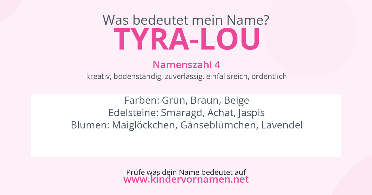 Was bedeutet der Name Tyra-Lou?