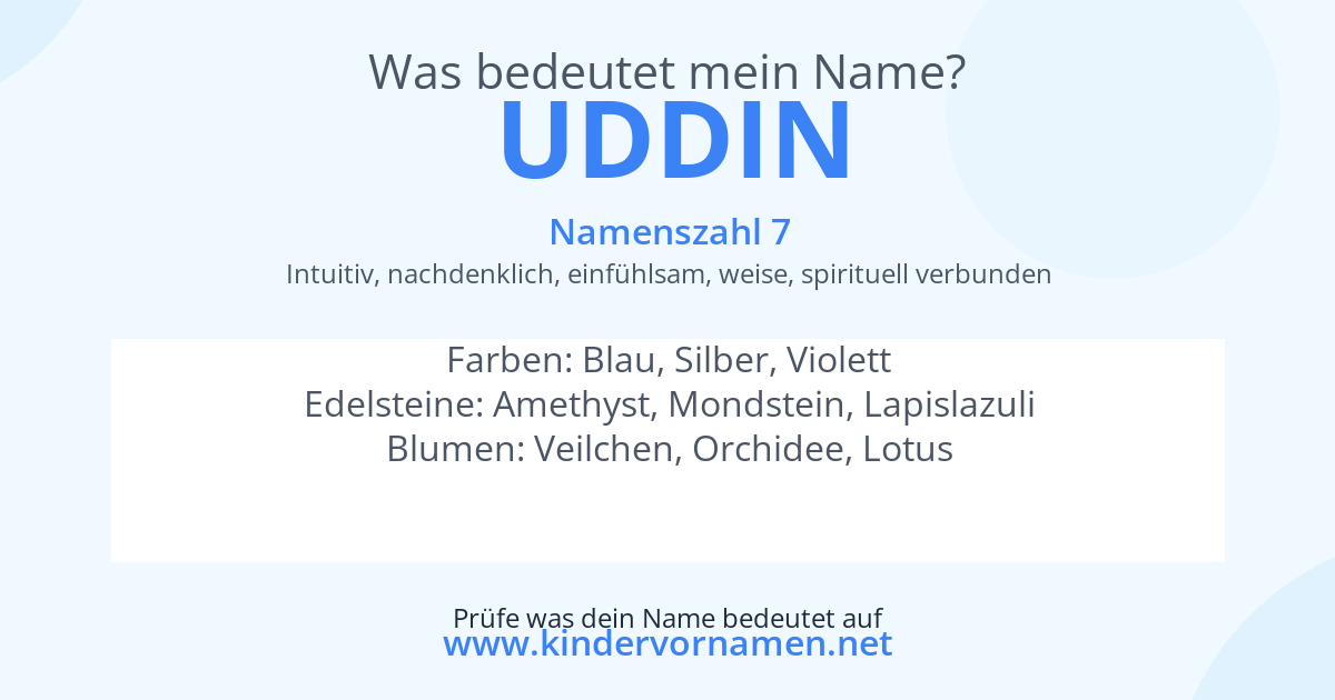 Was bedeutet der Name Uddin?