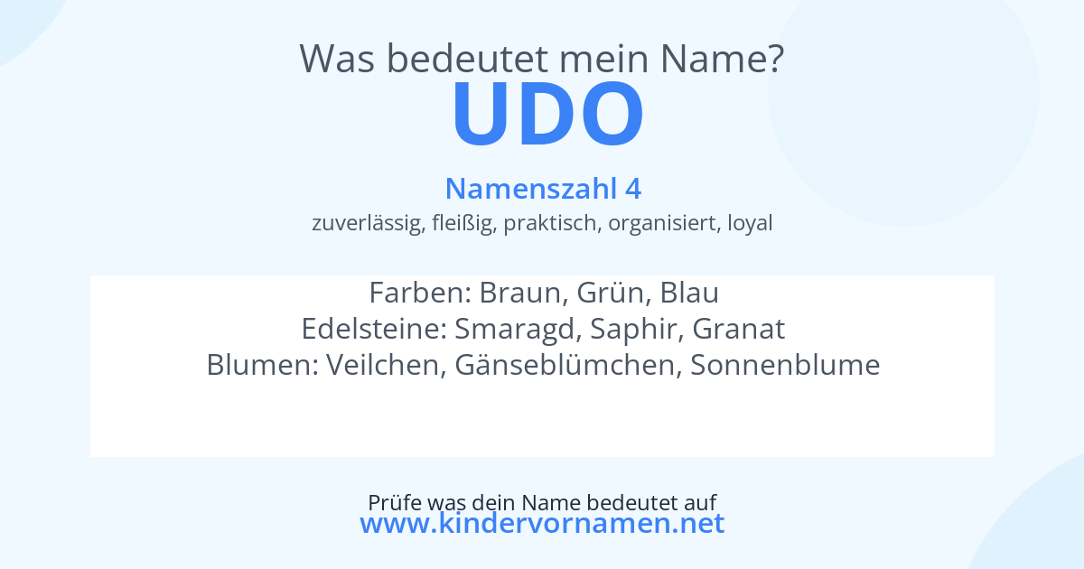Was bedeutet der Name Udo?