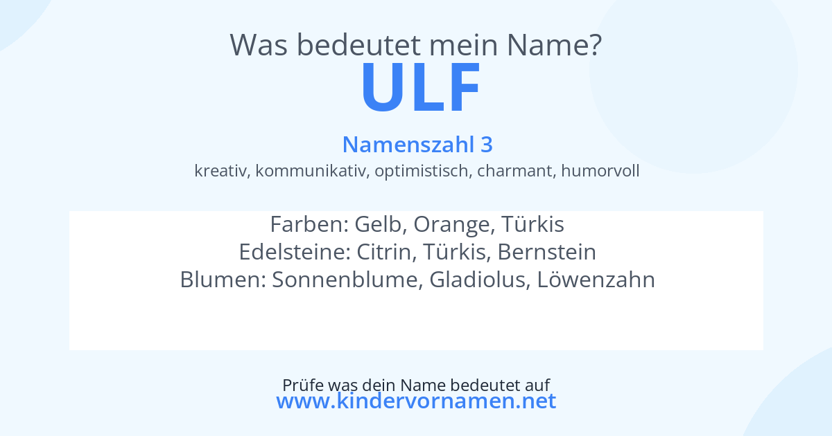 Was bedeutet der Name Ulf?
