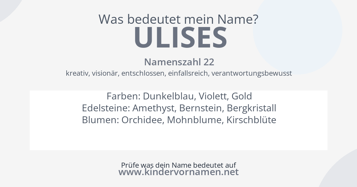 Was bedeutet der Name Ulises?