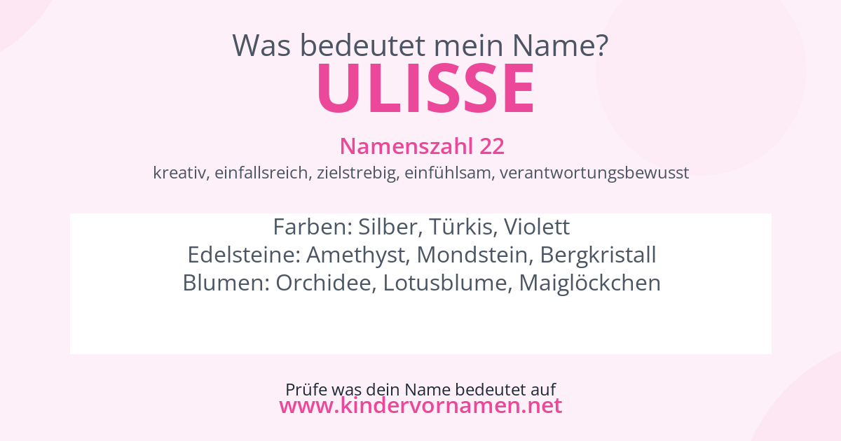 Was bedeutet der Name Ulisse?