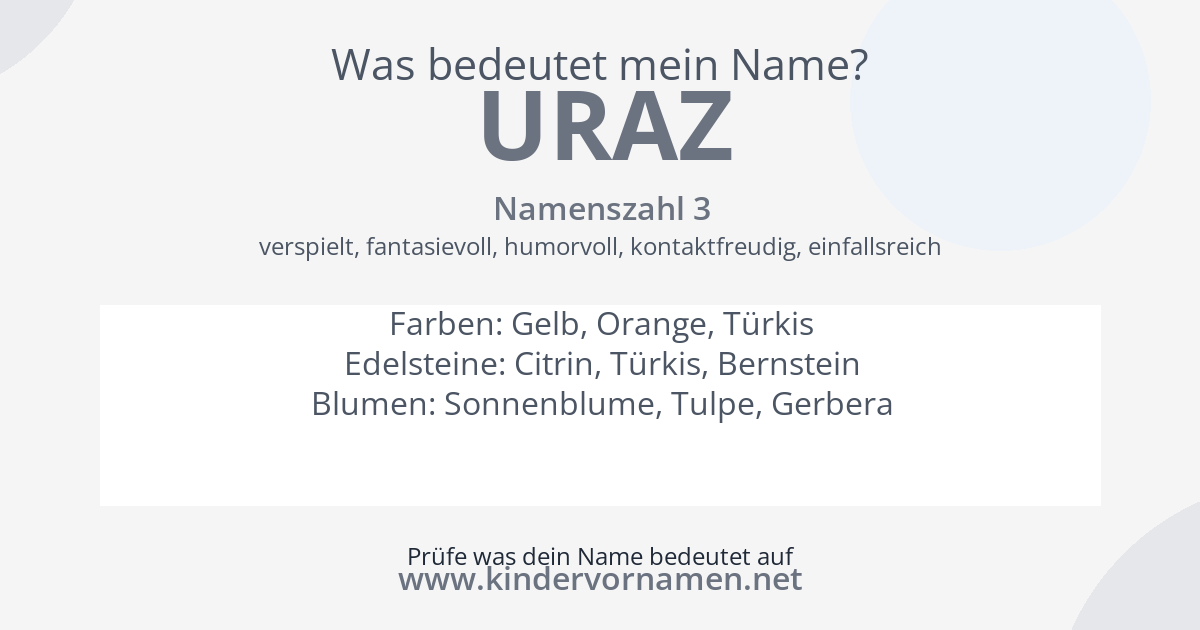 Was bedeutet der Name Uraz?