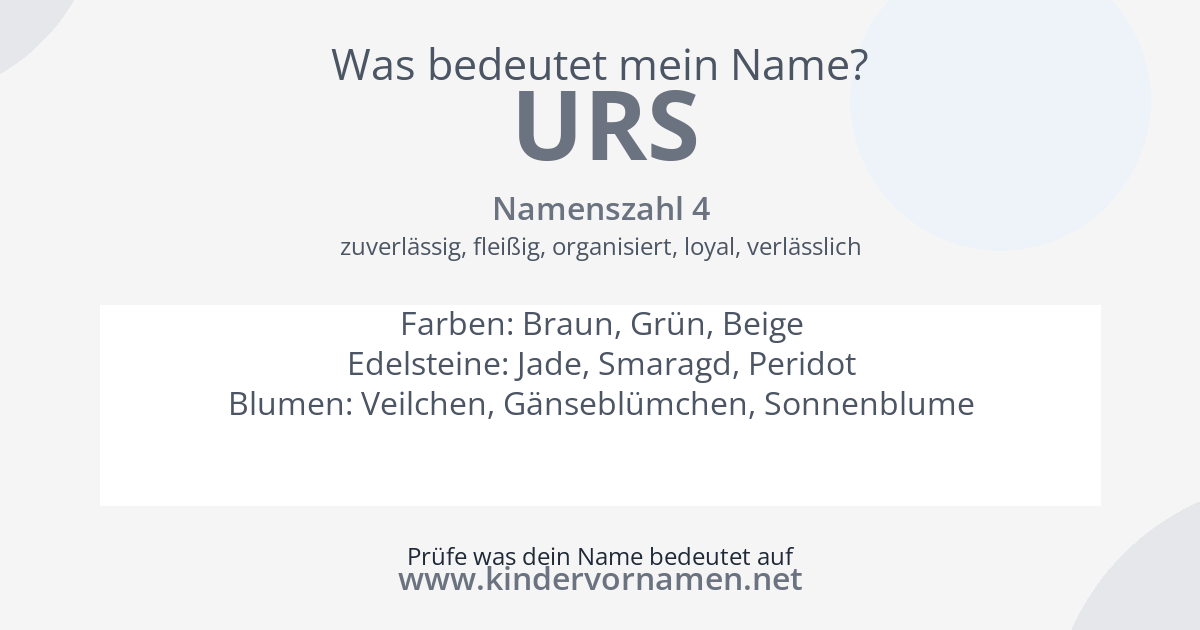 Was bedeutet der Name Urs?