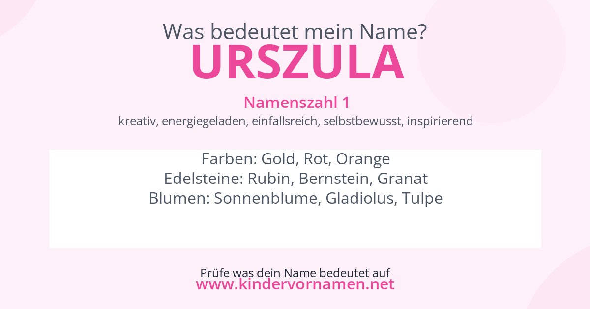 Was bedeutet der Name Urszula?