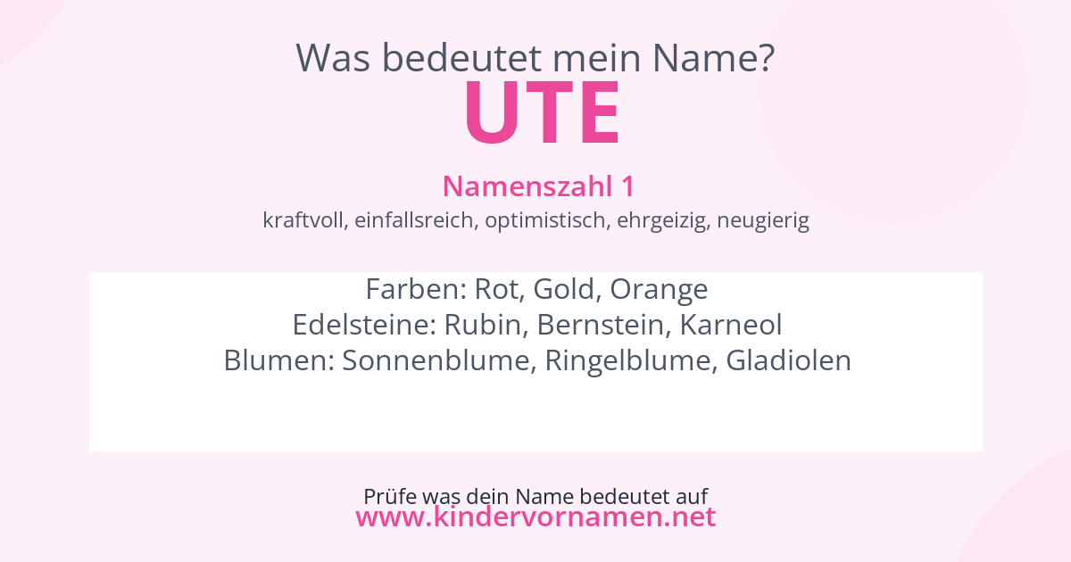 Was bedeutet der Name Ute?