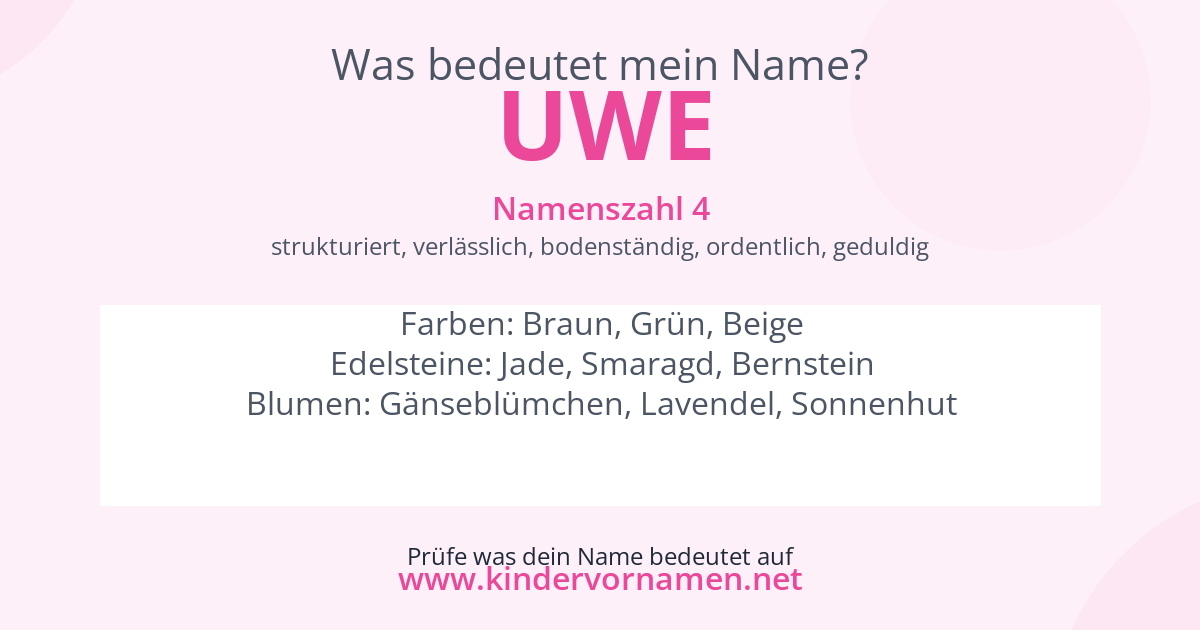 Was bedeutet der Name Uwe?