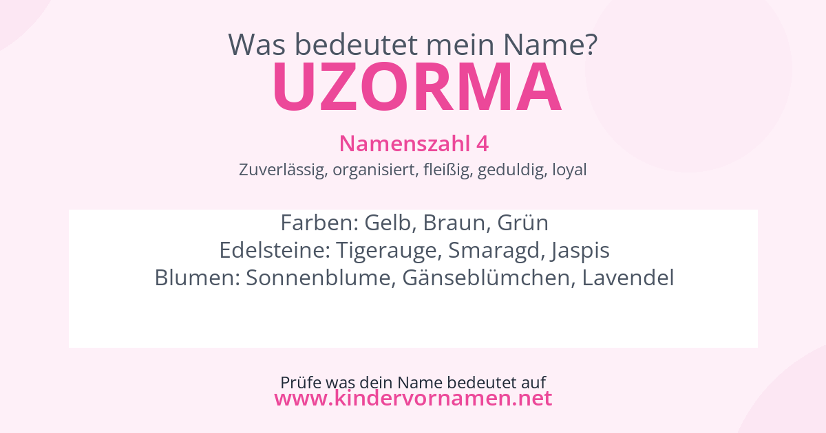 Was bedeutet der Name Uzorma?