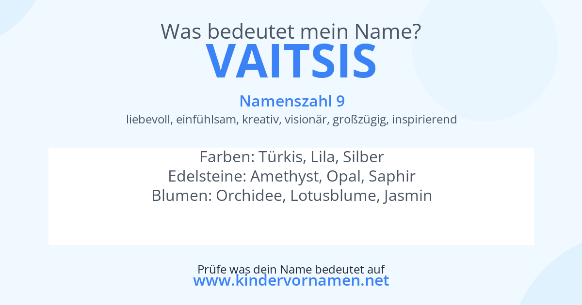 Was bedeutet der Name Vaitsis?
