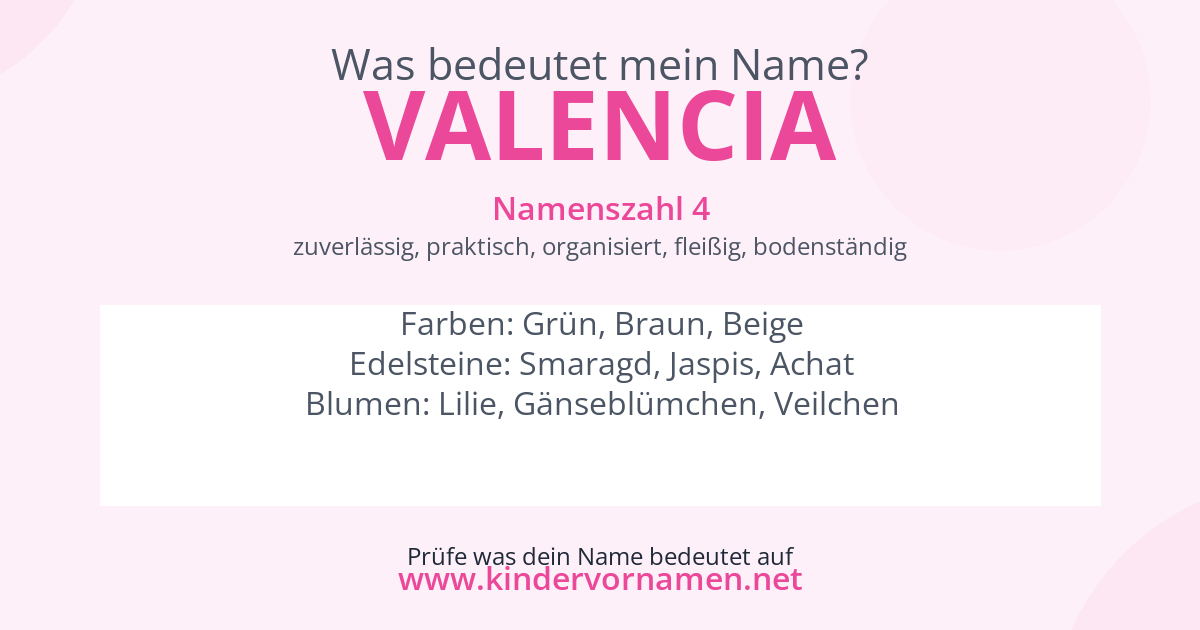 Was bedeutet der Name Valencia?