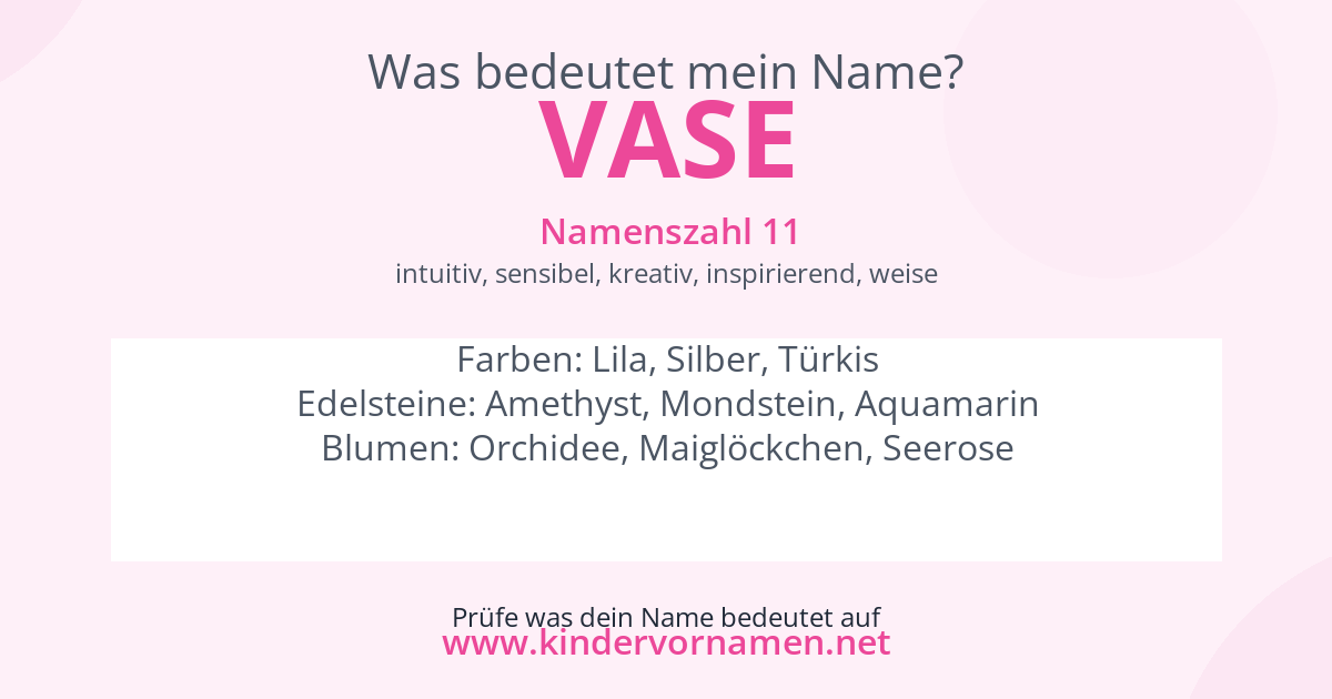 Was bedeutet der Name Vase?