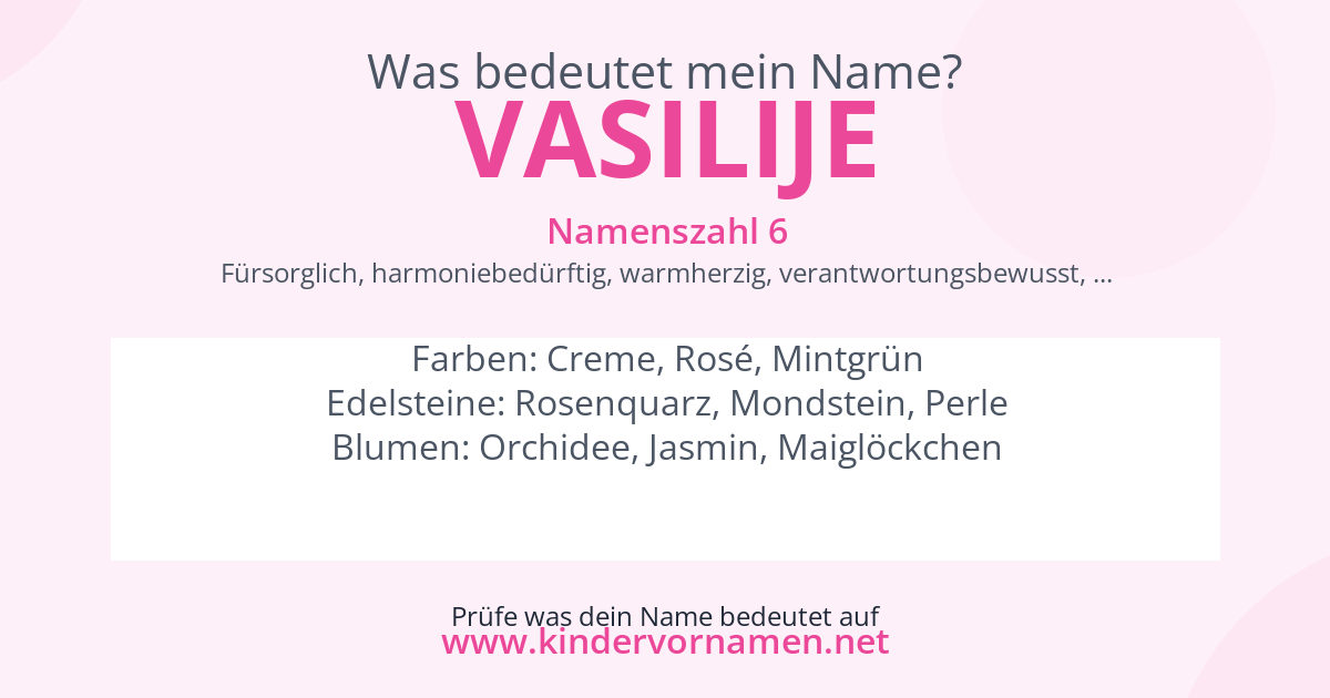 Was bedeutet der Name Vasilije?