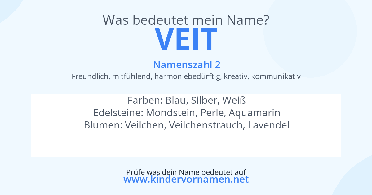Was bedeutet der Name Veit?