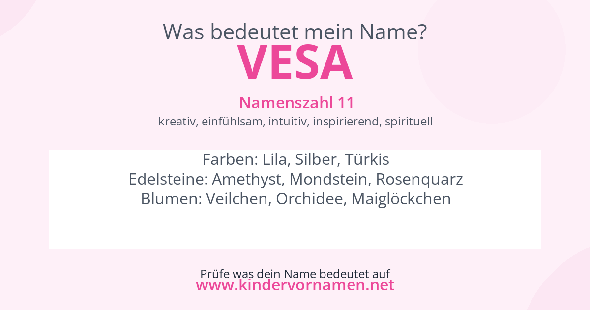 Was bedeutet der Name Vesa?