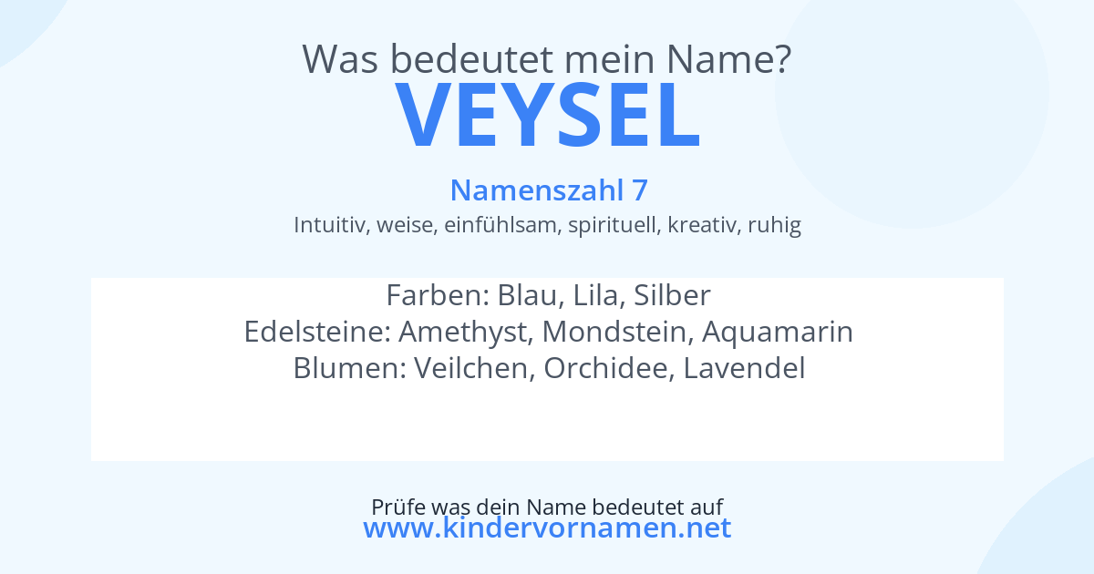 Was bedeutet der Name Veysel?